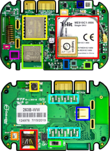 Embedded Planet Hardware Features
