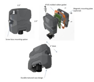 Mechanical Configuration Diagram