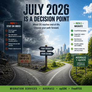 Mbed OS Deadline - Choice