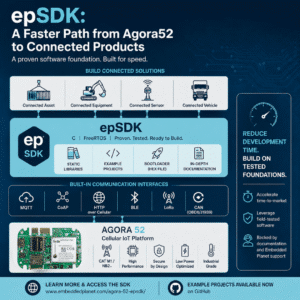epSDK for connected products