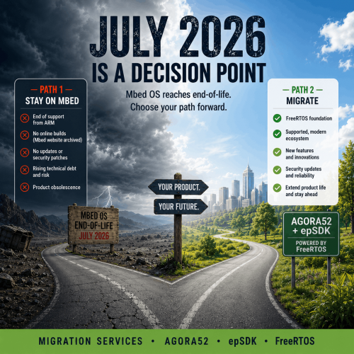 Mbed OS Deadline - Choice